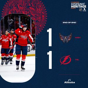 Image post by @Capitals on Twitter