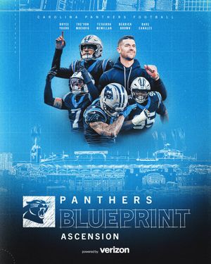 Image post by @Panthers on Twitter
