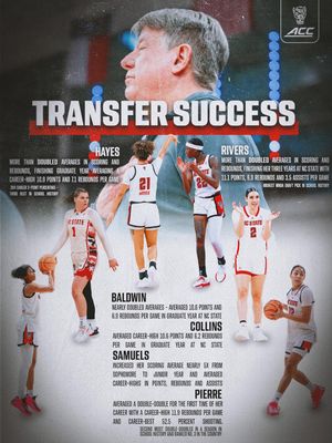 Image post by @packwomensbball on Instagram