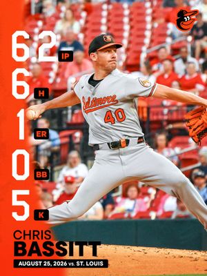 Image post by @Orioles on Twitter