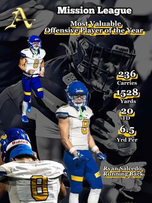 Image post by @amatfootball on Instagram