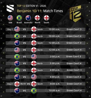 Image post by @theunitedfutsal on Facebook