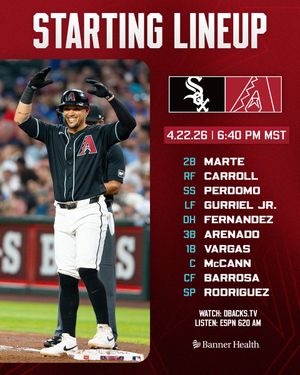 Image post by @Dbacks on Twitter