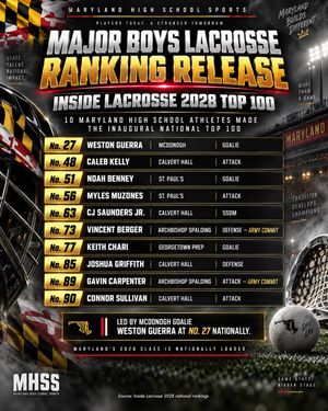 Image post by @maryland_high_school_sports_ on Instagram