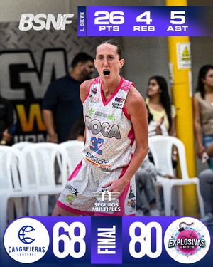 Image post by @bsnfpur on Instagram