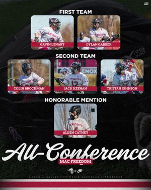 Image post by @arcadia_mlax on Instagram