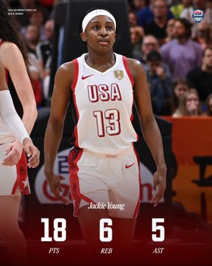 Image post by @usabasketball on Instagram