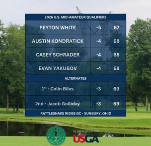 Image post by @ohiomgolf on Instagram