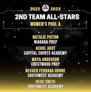 Image post by @swacademywbb on Instagram