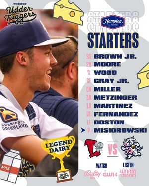 Image post by @WisconsinTimberRattlers on Facebook