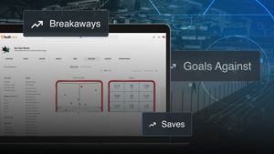 Image post by @hudl_hockey on Twitter