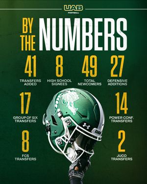 Image post by @uab_fb on Instagram