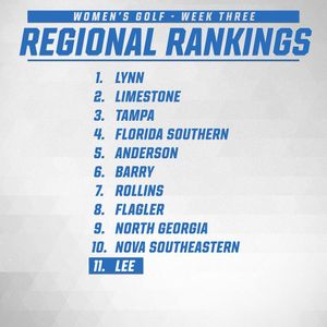 Image post by @gscsports on Instagram
