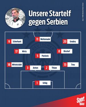 Image post by @sport_bild on Instagram
