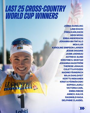Image post by @fiscrosscountry on Instagram