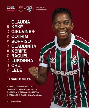 Image post by @fluminensefc on Instagram