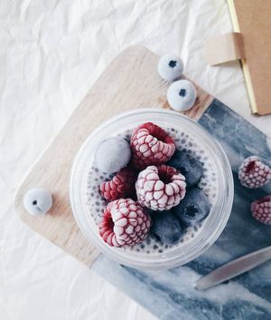 Image post by @kate.simple.life on Instagram