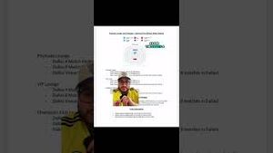 Video post by @travelfutbolfan on YouTube