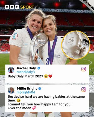 Video post by @bbcwomensfootball on TikTok