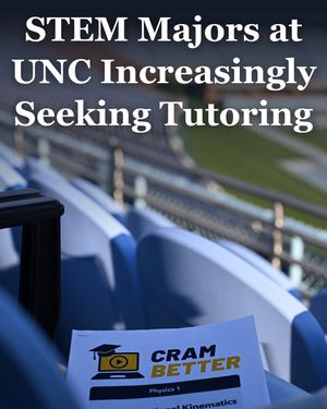 Image post by @dailytarheel on Instagram