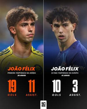 Image post by @90minbrasil on Instagram