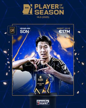Video post by @transfermarkt on TikTok