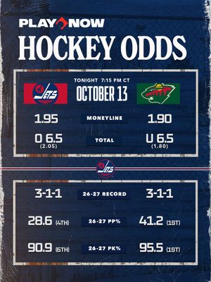 Text post by @NHLJets on Twitter/X