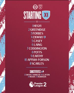 Image post by @WestHam on Twitter