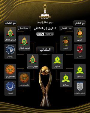 Image post by @beinsports on Instagram