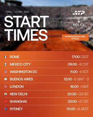 Image post by @atptour on Instagram