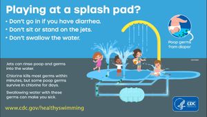 Video post by @mnhealth on Facebook