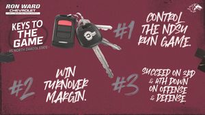 Image post by @SalukiFootball on Facebook