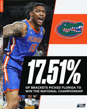 Image post by @marchmadnessmbb on Instagram