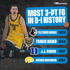 Image post by @IowaOnBTN on Twitter