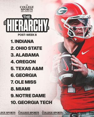 Image post by @thecollegesportsco on Instagram
