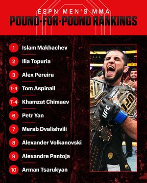 Image post by @espnmma on Instagram