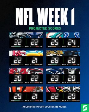 Video post by @sportsline on TikTok