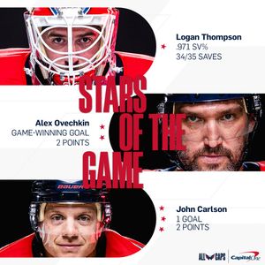 Image post by @Capitals on Twitter