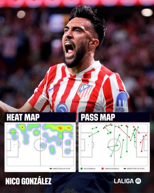 Image post by @laliga on Instagram
