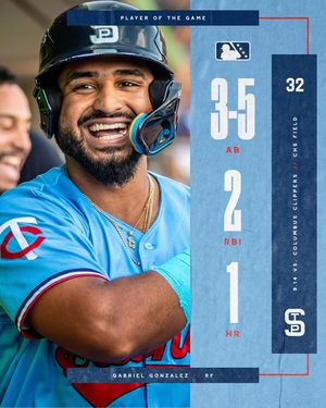 Image post by @stpaulsaints on Instagram