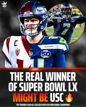 Image post by @draftkings on Instagram