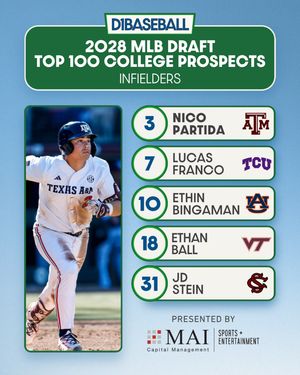 Image post by @d1baseball on Instagram