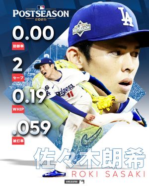 Image post by @mlbjapan on Instagram