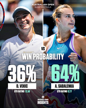 Image post by @universaltennis on Instagram