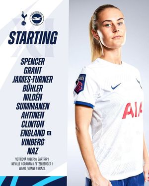 Image post by @SpursWomen on Facebook