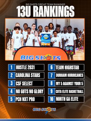 Image post by @b.vizualz on Instagram