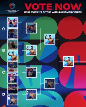 Image post by @world_aquatics on Instagram