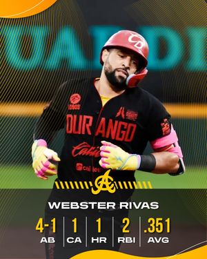 Image post by @aguilasbbc on Instagram