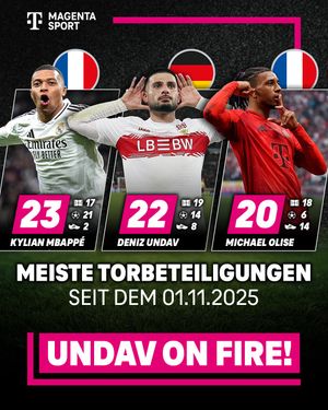 Image post by @magentasport on Instagram