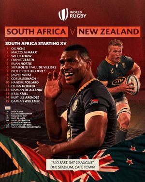 Image post by @worldrugby on Instagram